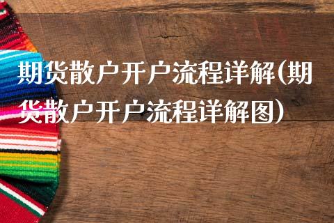 期货散户开户流程详解(期货散户开户流程详解图)_https://www.lcjysmgs.com_恒指直播平台_第1张