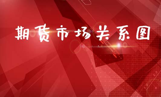 期货市场关系图_https://www.lcjysmgs.com_德指行情直播_第1张