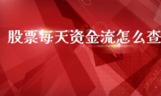 股票每天资金流怎么查_https://www.lcjysmgs.com_德指行情直播_第1张