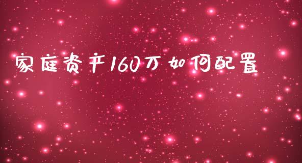 家庭资产160万如何配置_https://www.lcjysmgs.com_恒生指数直播_第1张
