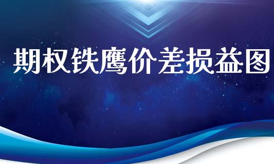 期权铁鹰价差损益图_https://www.lcjysmgs.com_德指行情直播_第1张