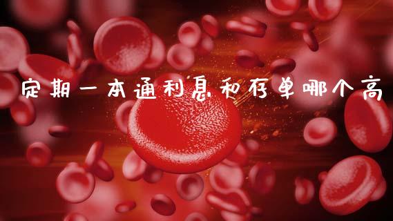 定期一本通利息和存单哪个高_https://www.lcjysmgs.com_德指行情直播_第1张