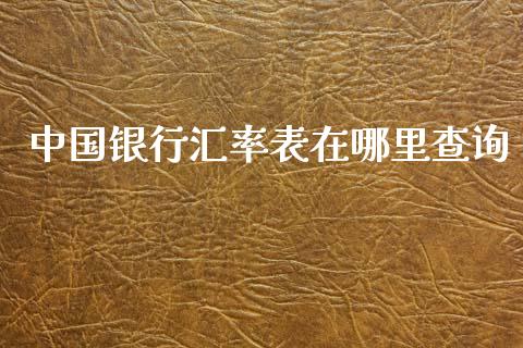 中国银行汇率表在哪里查询_https://www.lcjysmgs.com_恒生指数直播_第1张