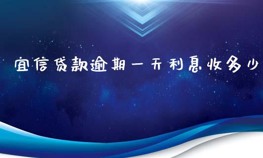 宜信贷款逾期一天利息收多少_https://www.lcjysmgs.com_德指行情直播_第1张