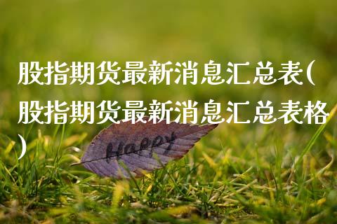 股指期货最新消息汇总表(股指期货最新消息汇总表格)_https://www.lcjysmgs.com_德指行情直播_第1张