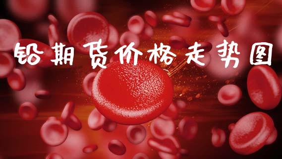 铅期货价格走势图_https://www.lcjysmgs.com_恒生指数直播_第1张