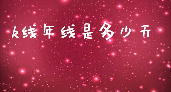 k线年线是多少天_https://www.lcjysmgs.com_恒生指数直播_第1张