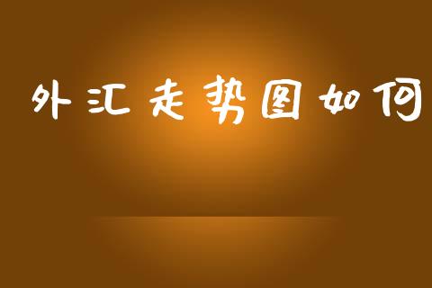 外汇走势图如何_https://www.lcjysmgs.com_恒指直播平台_第1张