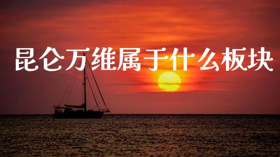 昆仑万维属于什么板块_https://www.lcjysmgs.com_黄金期货直播喊单_第1张