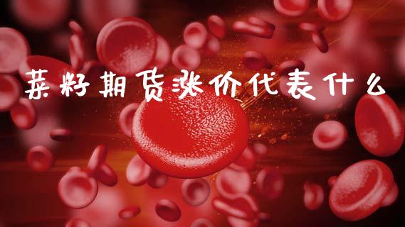 菜籽期货涨价代表什么_https://www.lcjysmgs.com_恒生指数直播_第1张