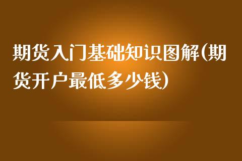 期货入门基础知识图解(期货开户最低多少钱)_https://www.lcjysmgs.com_黄金期货直播喊单_第1张