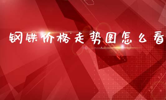 钢铁价格走势图怎么看_https://www.lcjysmgs.com_黄金期货直播喊单_第1张