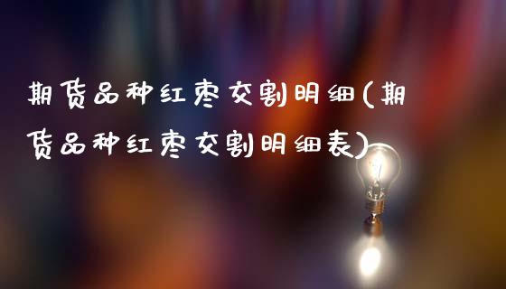 期货品种红枣交割明细(期货品种红枣交割明细表)_https://www.lcjysmgs.com_恒指直播平台_第1张