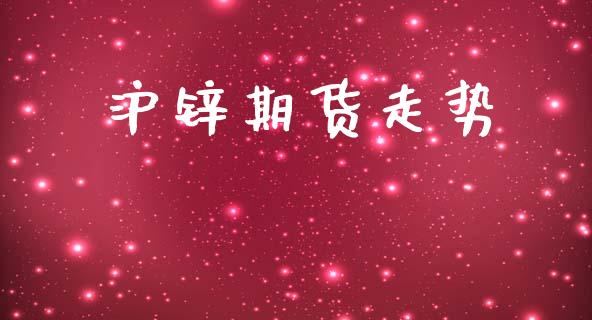 沪锌期货走势_https://www.lcjysmgs.com_恒指直播平台_第1张