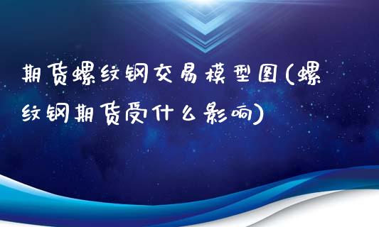 期货螺纹钢交易模型图(螺纹钢期货受什么影响)_https://www.lcjysmgs.com_德指行情直播_第1张