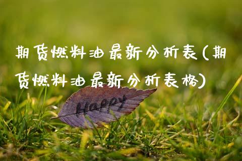 期货燃料油最新分析表(期货燃料油最新分析表格)_https://www.lcjysmgs.com_恒指直播平台_第1张